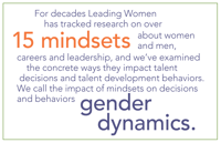 15 Mindsets-GenderDynamics