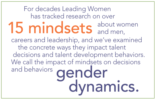 15 Mindsets