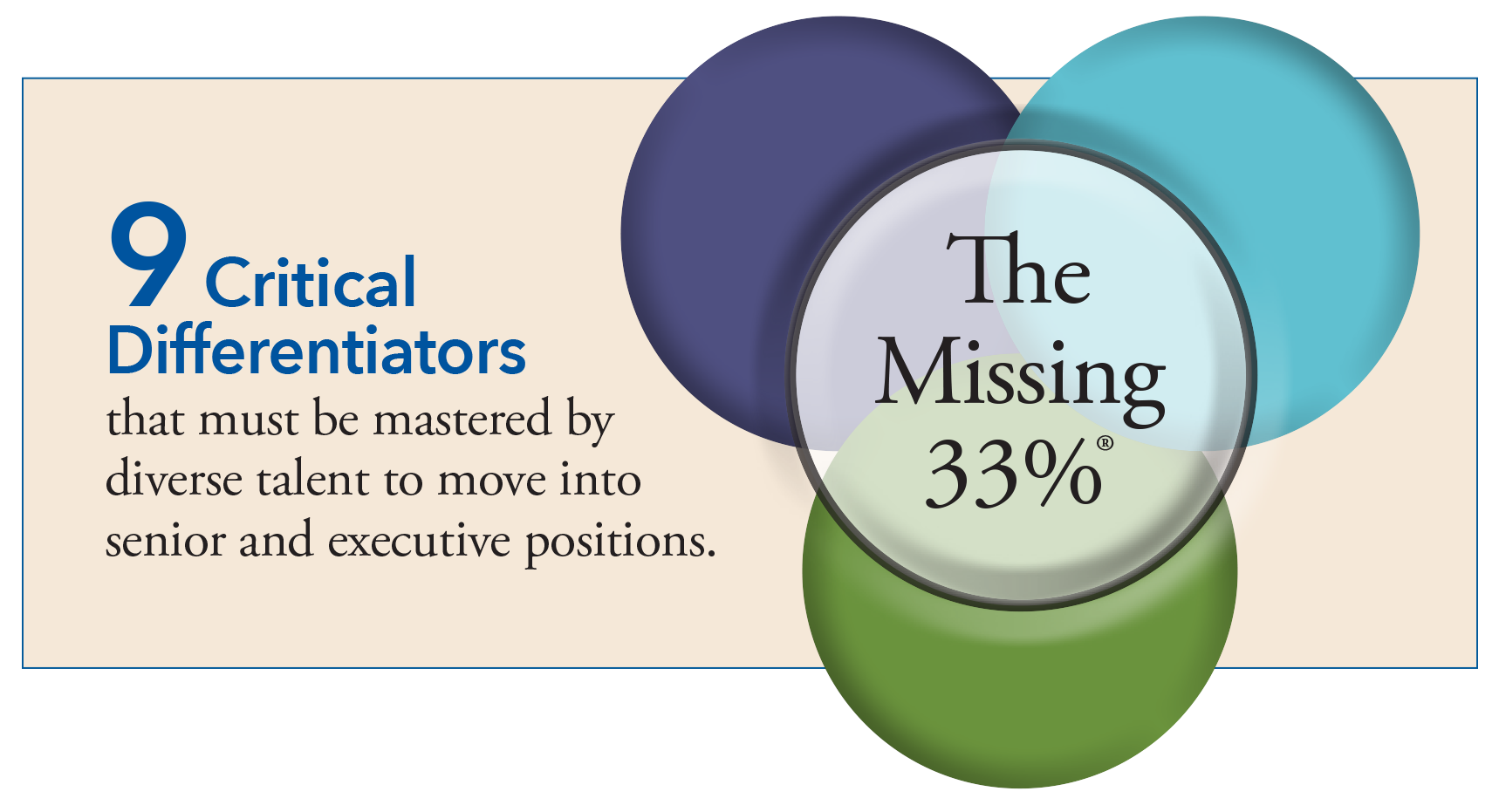 (R) Missing 33_-9 CriticalFactors