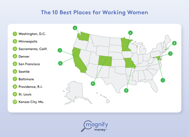 best-cities-working-women.png