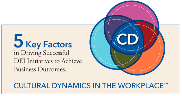 CD-Icon-5KeyFactors-CTA