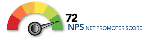 NPS 72-1