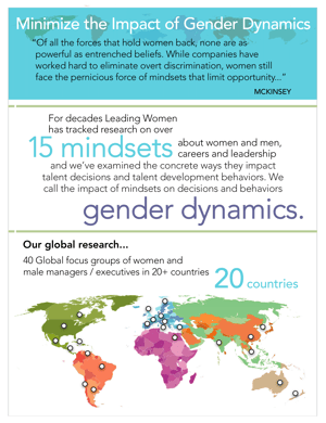 RESEARCH_Gender Dynamics Infographic_update_June18-R1-2020-1