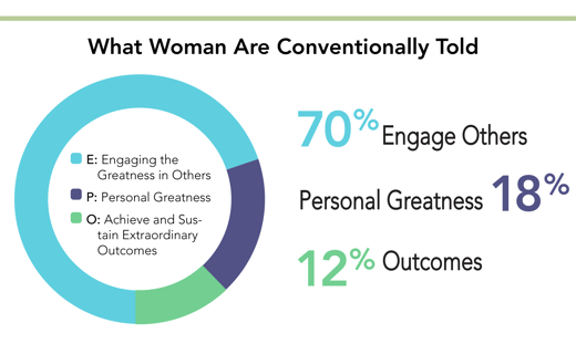 RESEARCH_Networking Infographic_update_June18-2020-1