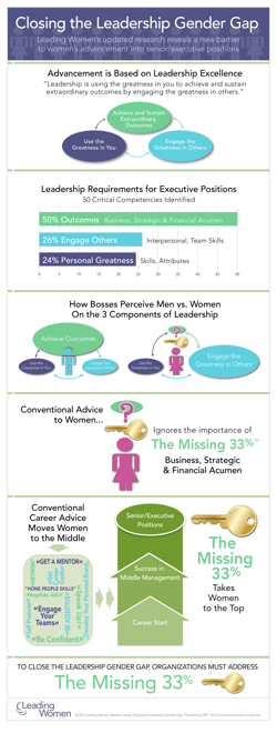 RESEARCH_missing-33-infographic_update_June18-2020-1