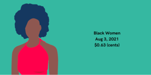 black-equalpayday2021