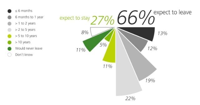 deloitte_results.jpg