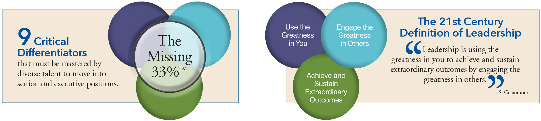 Solutions-WebGraphic